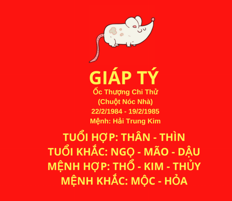 Hình ảnh minh họa người sinh năm 1984 mệnh gì, tuổi Giáp Tý, biểu tượng Kim trong biển sâu.